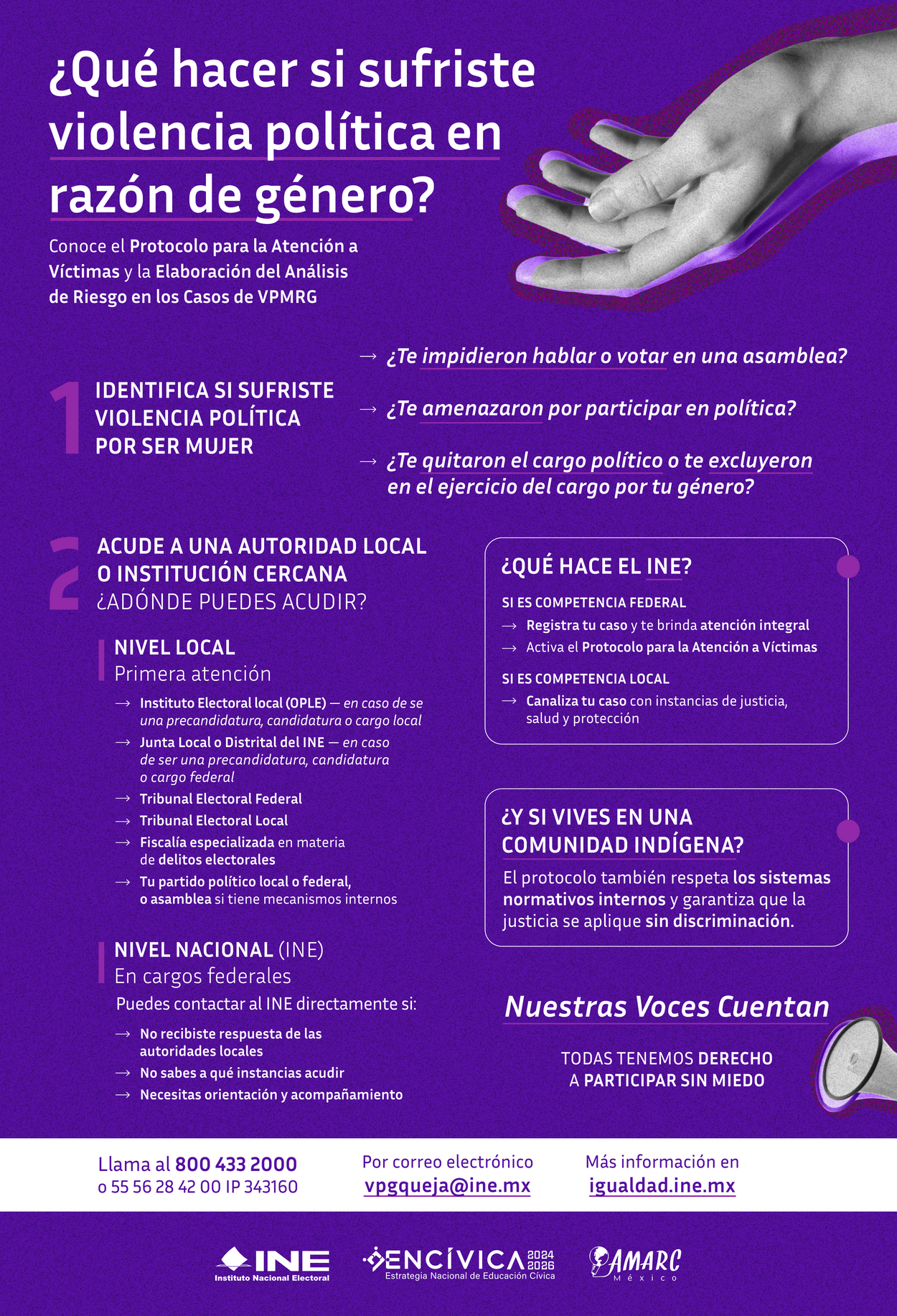 Cartel Protocolo de Atención VPMRG