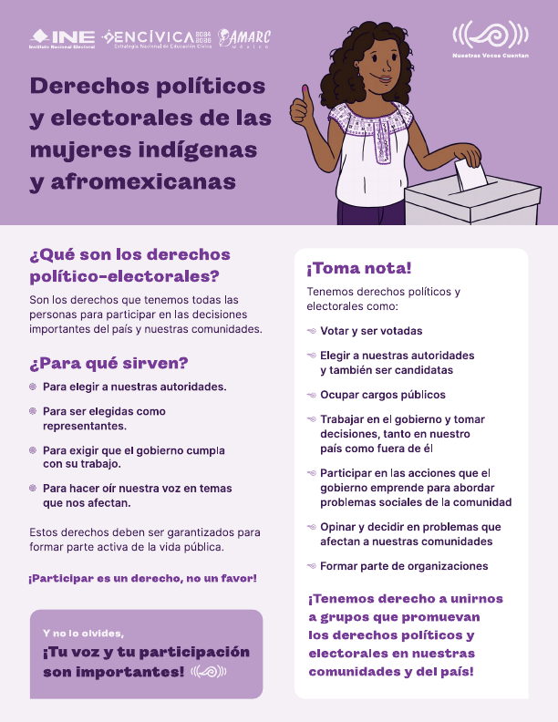 Infografía 1: Derechos políticos y electorales de las mujeres indígenas y afromexicanas